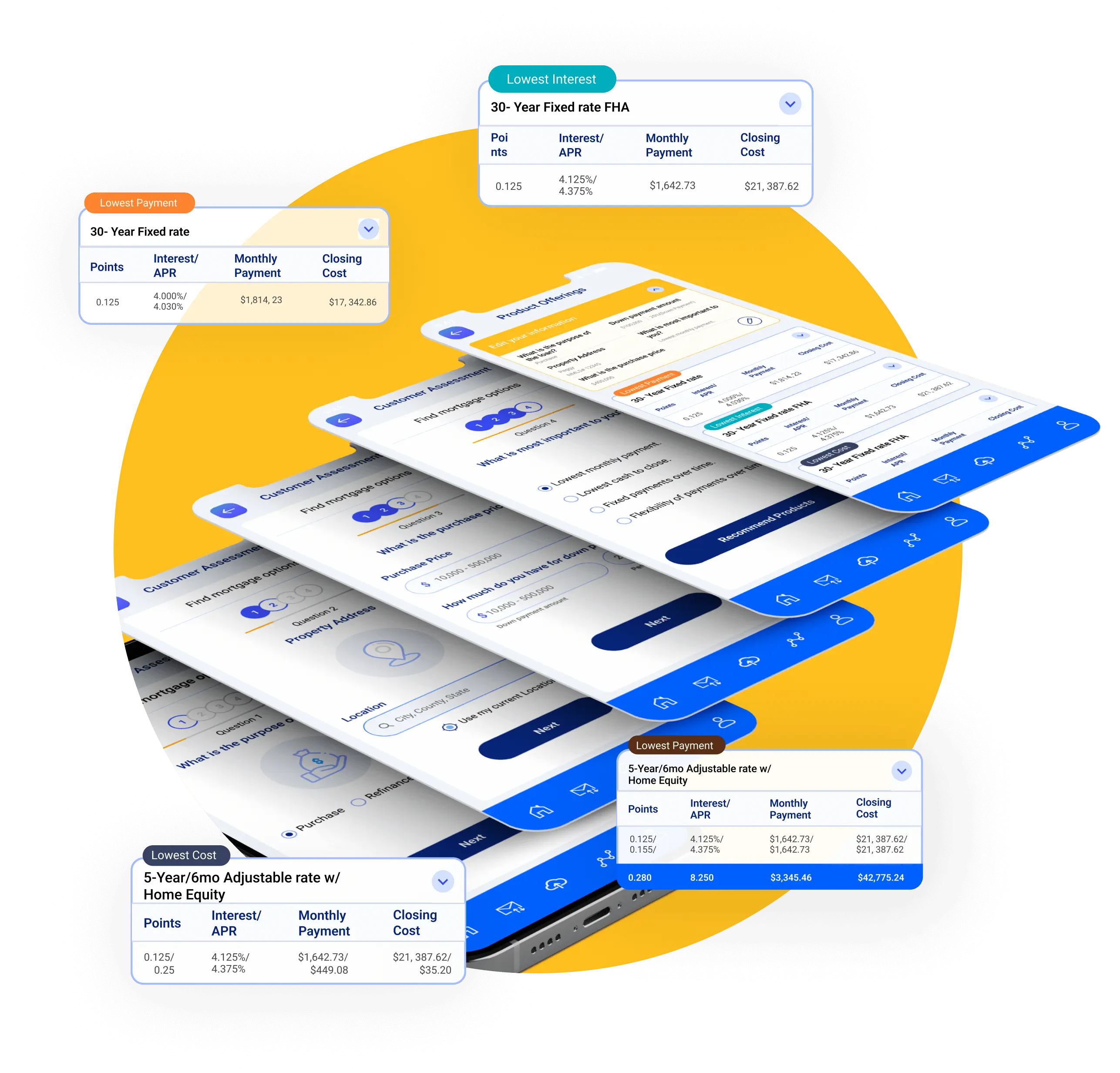 Mortgage Products Recommendation Tool