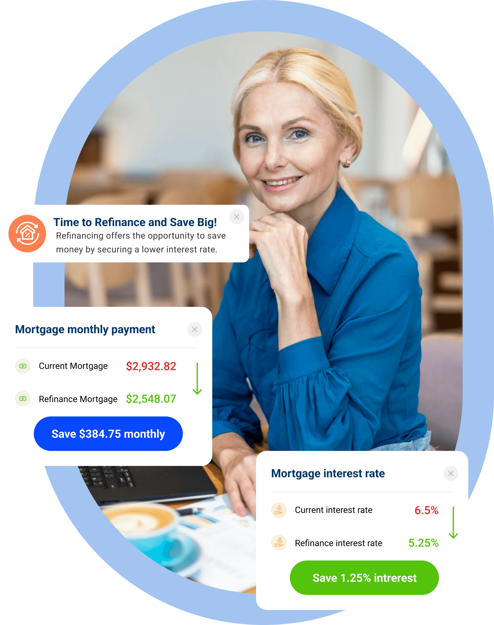 Refinancing option